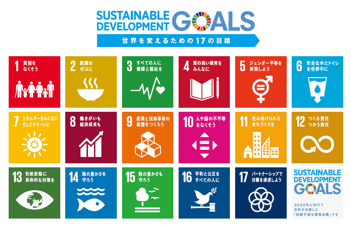 SDGs 地球上の誰一人として取り残さない（leave no one behind